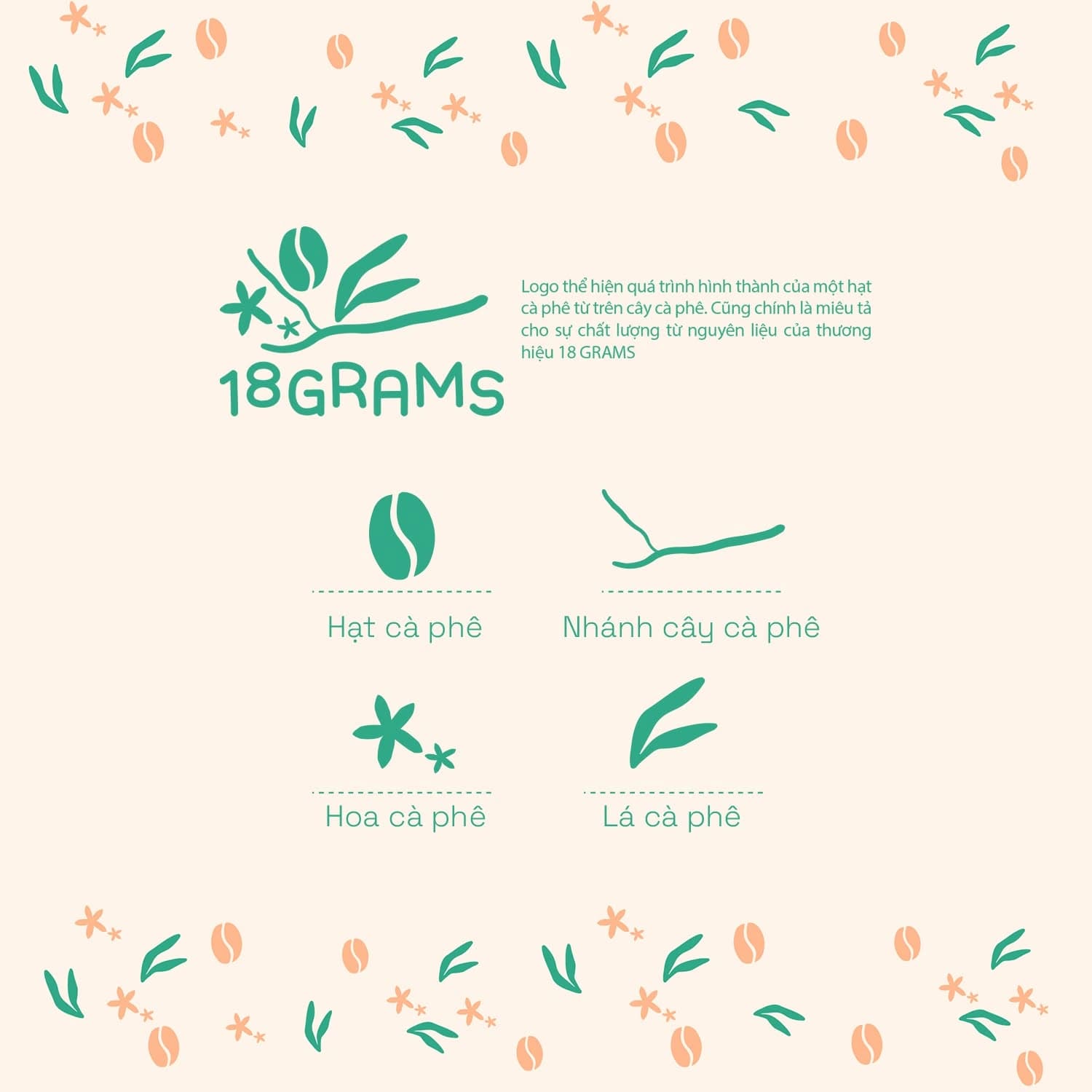 18 Grams — Showcase 2