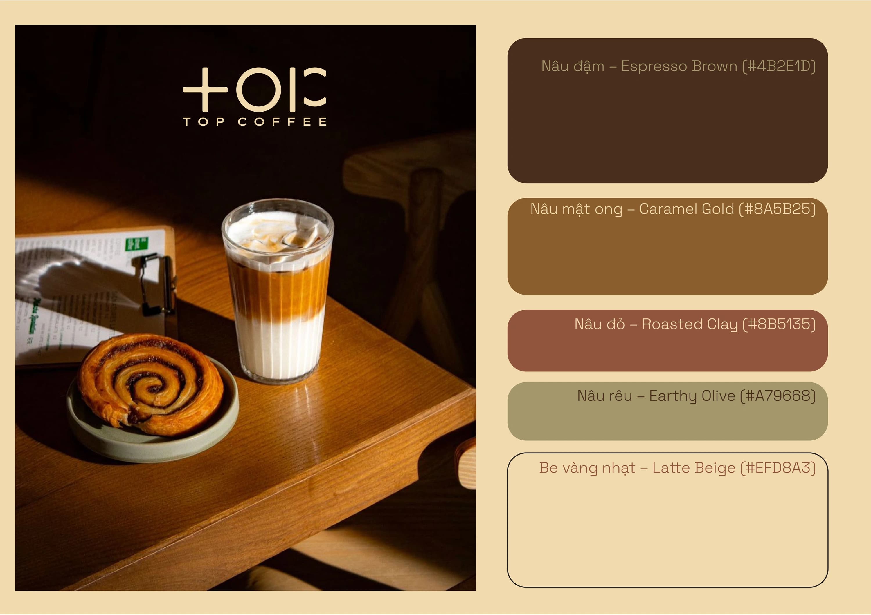 TOP Coffee — Showcase 7