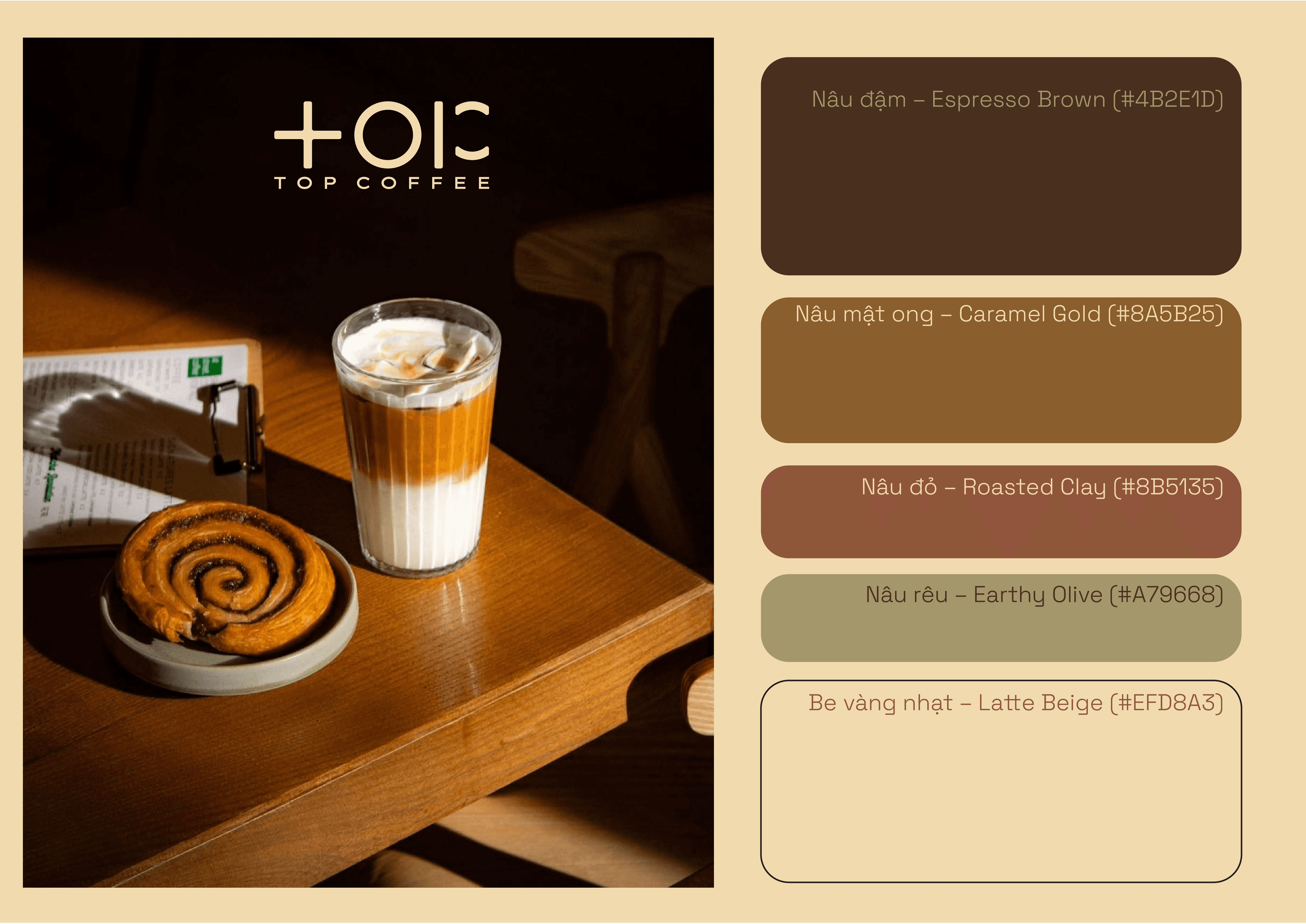TOP Coffee Showcase 2.2